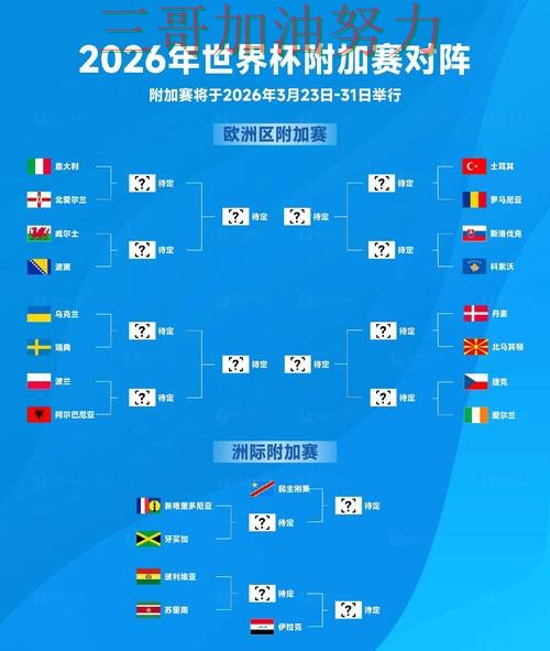 世界杯投注入口在哪靠谱吗？深度解析结果来了（FIFA World Cup 2026）